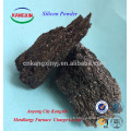 Poudre ultrafine de poudre de carbure de silicium d&#39;Anyang Kangxin Sic -4000mesh, -6000mesh